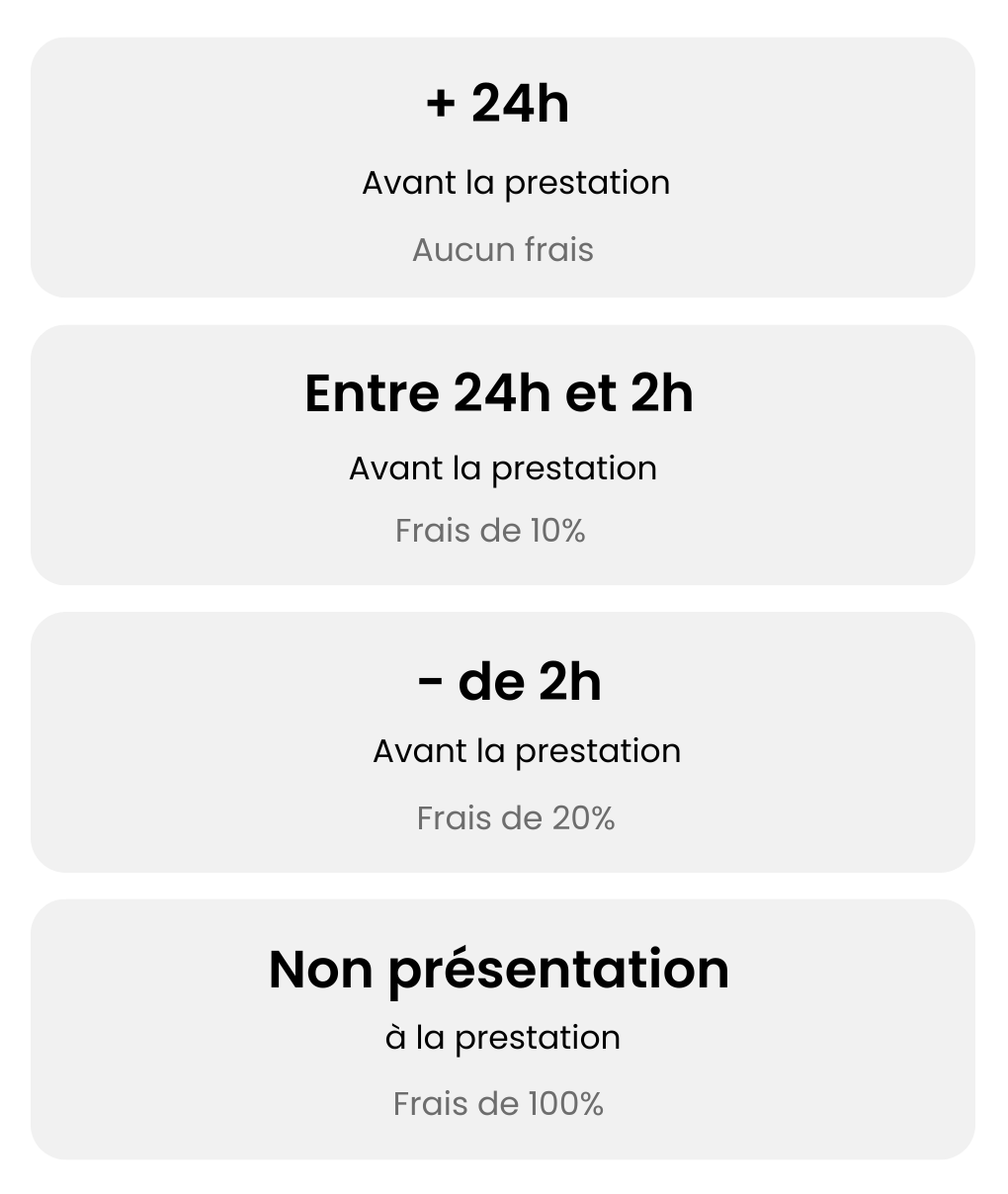 Options de protection contre les annulations tardives pour les réservations